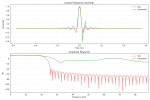 impulse_response_overlay.png