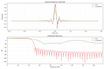 V2-impulse_response_overlay.png
