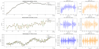 sample_level_comparison.png