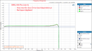 S.M.S.L A50 PRO HiFi Power Amplifier High Low pass filter 2.1-Channel, Infineon's MA12070P Chi...png