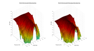 PSI A21-M 3D surface Horizontal Directivity Data.png
