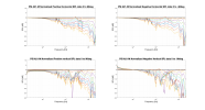 PSI A21-M Normalized Directivity data.png