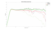 PSI A21-M Reflexion data.png
