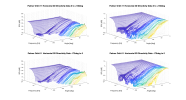 Palmer Orbit 11 Horizontal 3D Directivity data.png
