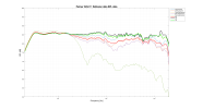 Palmer Orbit 11 Reflexion data.png