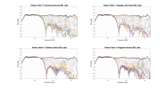 Palmer Orbit 11 Raw Directivity data.png