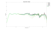 Palmer Orbit 11 LW data.png