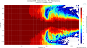 AsciLab C6B Vertical Contour Plot (Normalized) (1).png