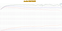 c8c_comp_spinorama.gif