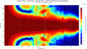 c8c_comp_hor.gif