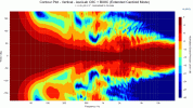 c8c_comp_ver.gif