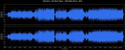 waveform_The Wow! Signal  - Tidal Dolby Atmos - 2026.2.0MVD -- small.jpg