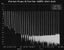 iPod nano 7th gen, 32-Tone Test -13dBFS, 16-44.1 ALAC.jpg