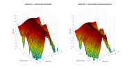 Ascilab C8C v1.1 3D surface Horizontal Directivity Data.png