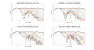 Ascilab C8C v1.1 Raw Directivity data.png