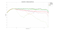 Ascilab C8C v1.1 Reflexion data.png
