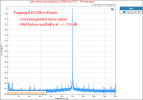 Topping E30 USB DAC Jitter Audio Measurements.png