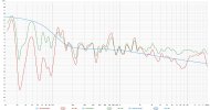 Focus Fidelity Convolution.jpg
