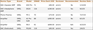 asr.reviews.smsl.png