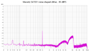 Marantz SA7001 noise shaped dither, -90 dBFS.png Marantz SA7001 noise shaped dither, -90 dBFS.png