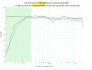 KEF Q4 vs ASCL F6Bs.jpg