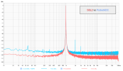 ssl2_vs_pocketADC.png