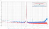 rubix22_vs_d10s_into_PocketADC.png