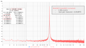 corrected_ldo_into_pocketADC_0dBu.png