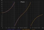 phase.png