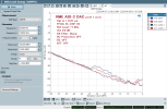 0201_rme_adi2dac_imdlevelsweep_01.png