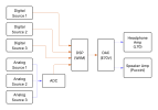 Blank diagram.png Blank diagram.png