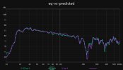 eqvspredicted.jpg