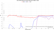 Kali LP-UNF_Compression.png