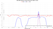 Edifier MR5_Compression.png