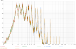 a0_minor_triad_spectra.png a0_minor_triad_spectra.png