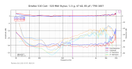 Ortofon 510 Cart - 520 MkII Stylus_1.5 g, 47 kΩ, 85 pF_TRS-1007.png