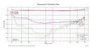 Dynavector Te Kaitora Rua (1).png
