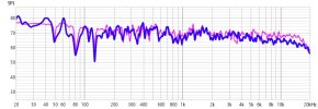 All measure left correction.jpg