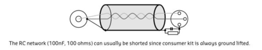RCA-XLR.png