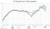 good one vs other speakers.jpg
