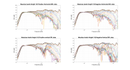 Musician Audio Knight I V2 Raw Directivity data.png