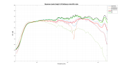 Musician Audio Knight I V2 Reflexion data.png