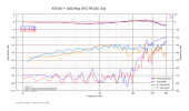 1AT540 + 440 MLa SFC-TR100 33х [20.04.26-3] 1-20k 22.5° SRA-92.5°.png