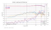 3AT540 + 440 MLa SFC-TR100 33х [21.04.26] 1-20k 21° SRA-91°.png