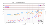 4AT540 + 440 MLa SFC-TR100 16х [21.04.26] 1-20k 21° SRA-91°.png