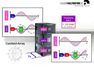 subwoofercardioid-arrays-101201044528-phpapp02-thumbnail.webp subwoofercardioid-arrays-101201044528-phpapp02-thumbnail.webp