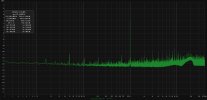 R Sine_0db_wDither.jpg