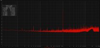 L Sine_0db_wDither.jpg