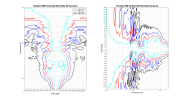 Yamaha HS8 2D surface Directivity Contour Only Data.png