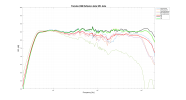 Yamaha HS8 Reflexion data.png